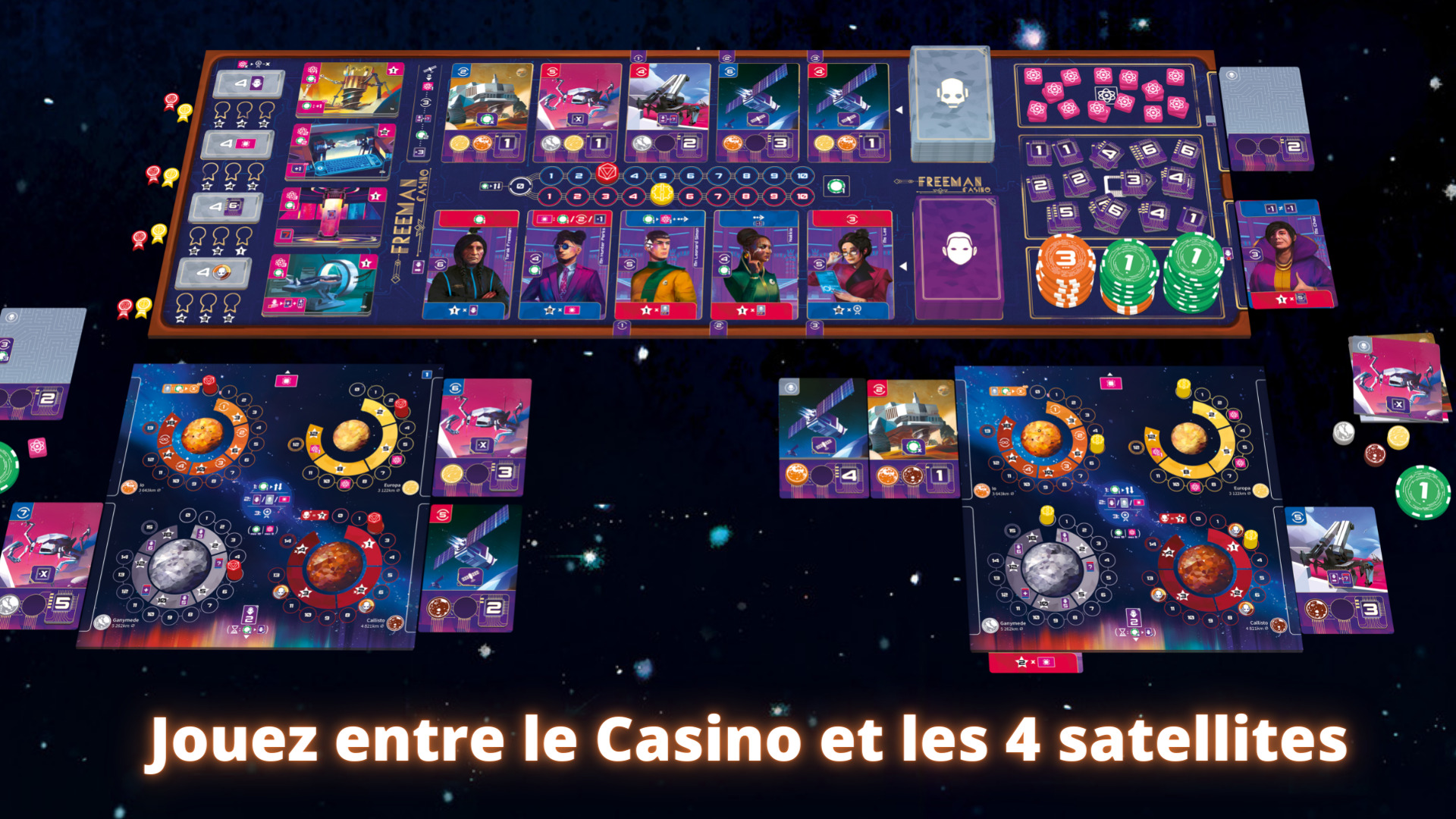 Les 7 concepts de Galileo Project