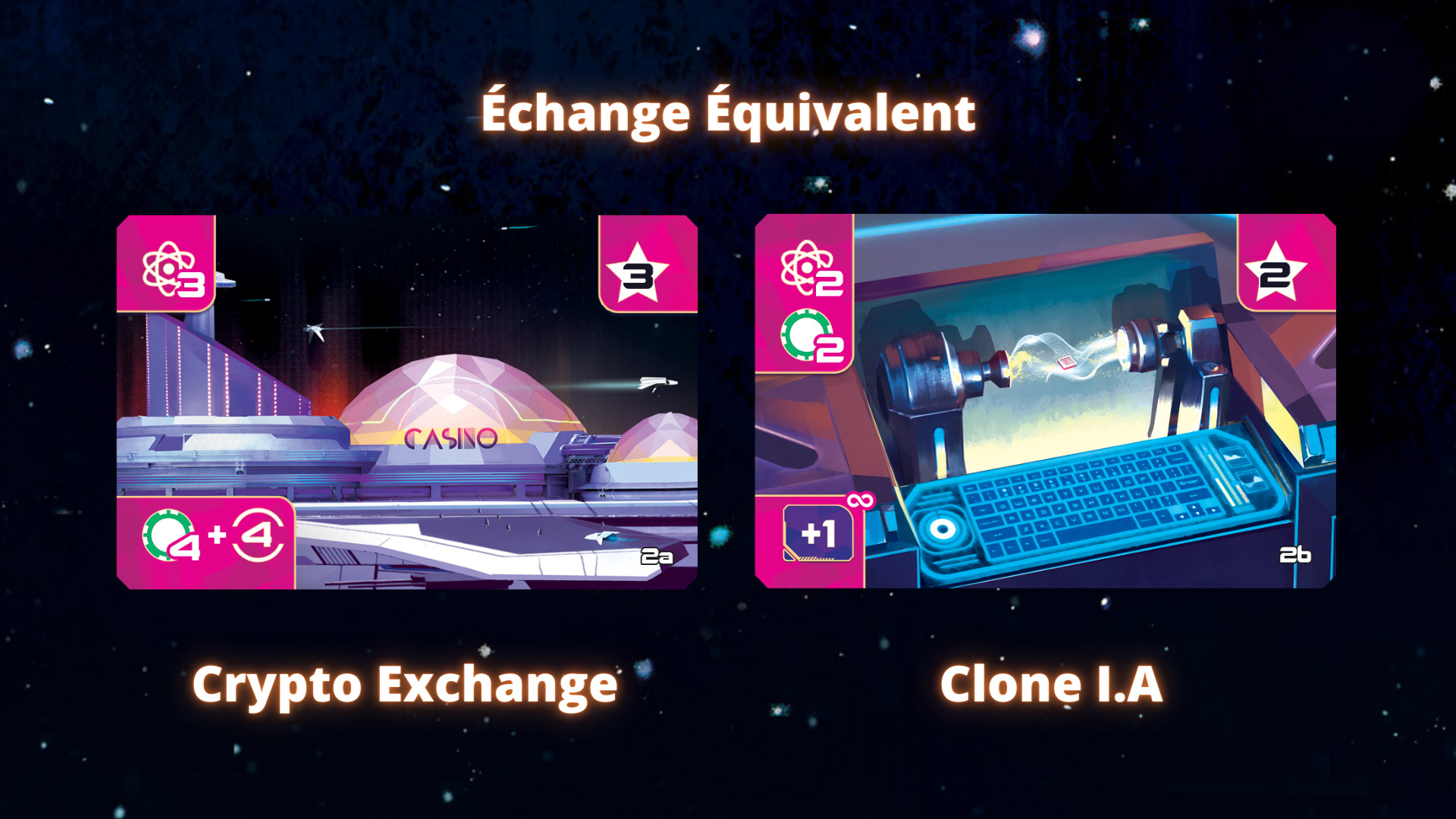 Les Technologies – Galileo Project